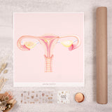 Art Print- Uterus