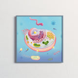 Art Print-Cell's Journey