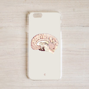 Brain Hemisphere Phone Case